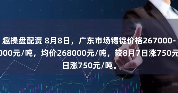 趣操盘配资 8月8日，广东市场锡锭价格267000-269000元/吨，均价268000元/吨，较8月7日涨750元/吨。